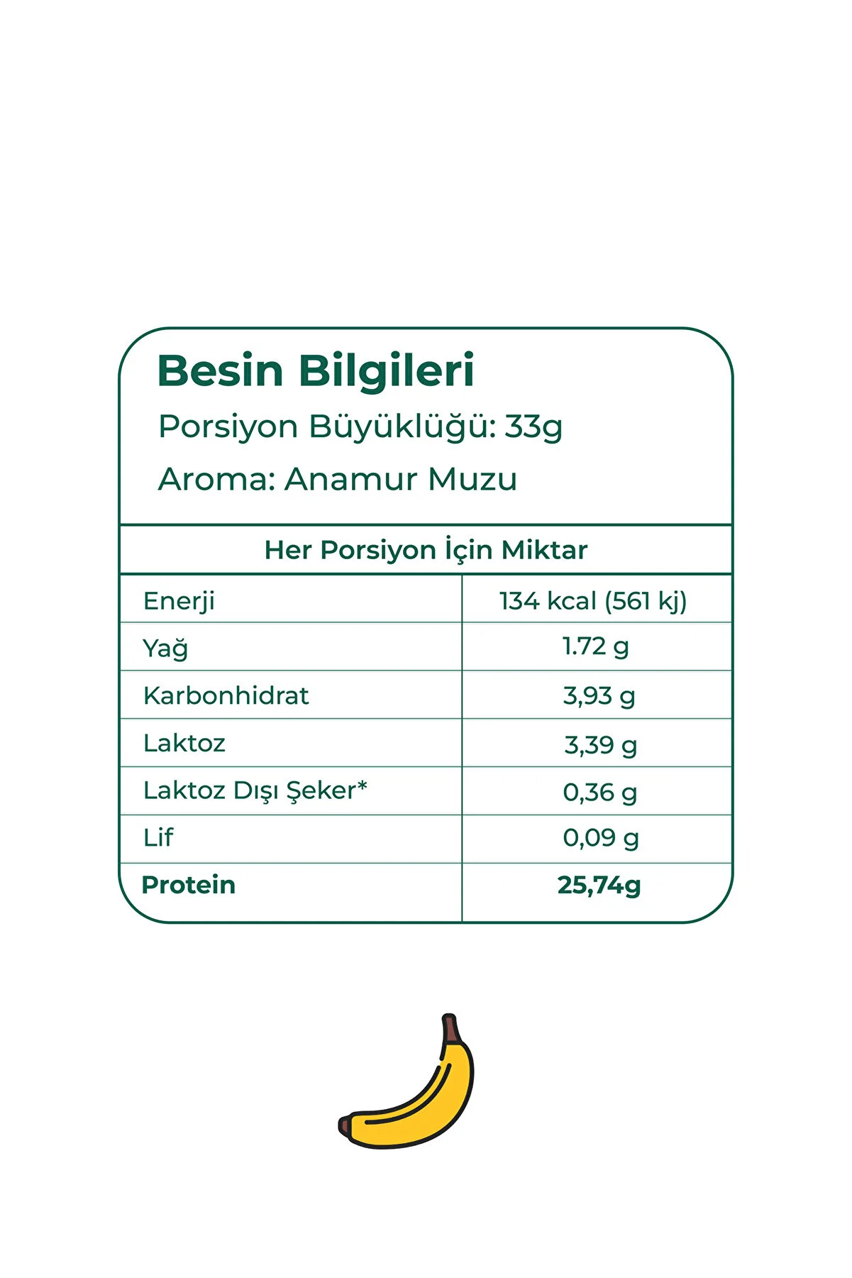 yeşilmarka Whey Protein Tozu– Anamur Muzu 748g- Gerçek Muz Tozu- Yapay Tatlandırıcı Içermez!