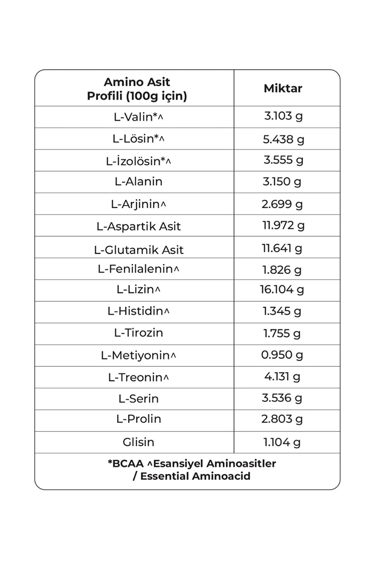 yeşilmarka Whey Protein Tozu – Beyoğlu Çikolatası 1540 Gr